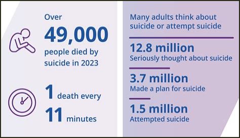 15 year old Gavin Le sucide : Know more about his cause of death