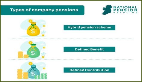 Which pension is better defined benefit or defined contribution?