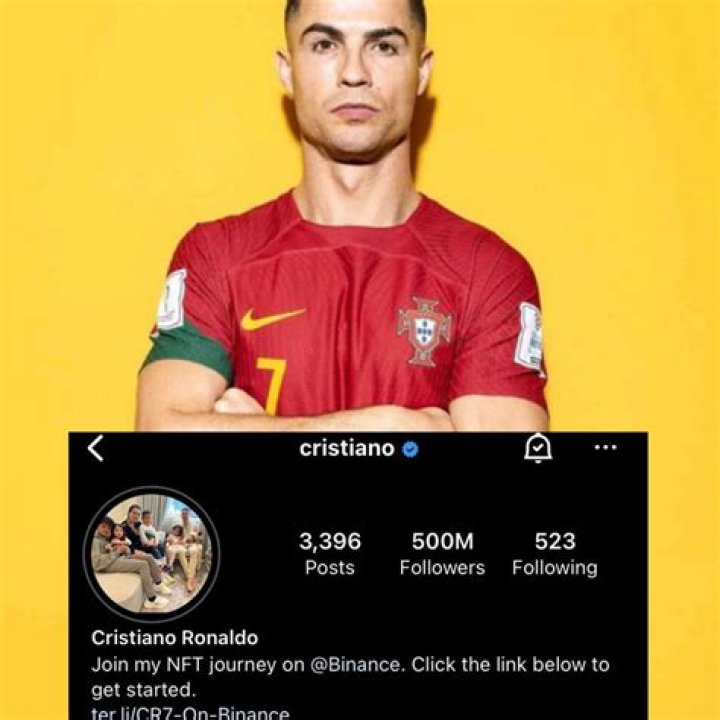 5 Soccer Stars With More Insta Followers
