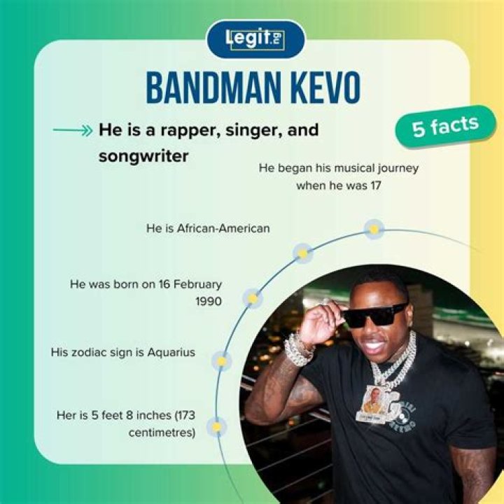 Bandman Kevo Net Worth and Bio