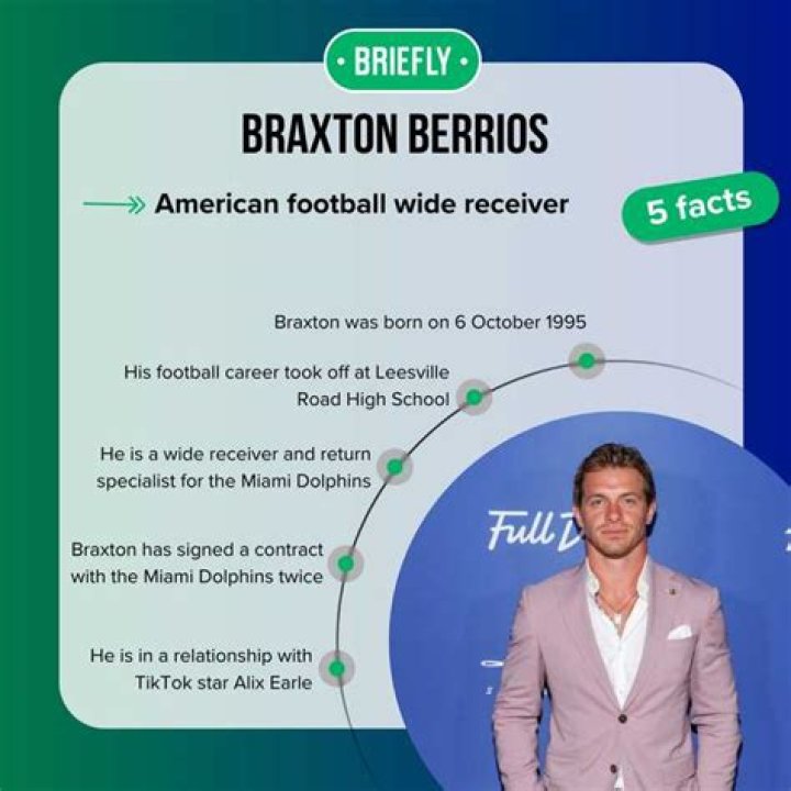 Braxton Berrios Net Worth: How Much is He Worth?