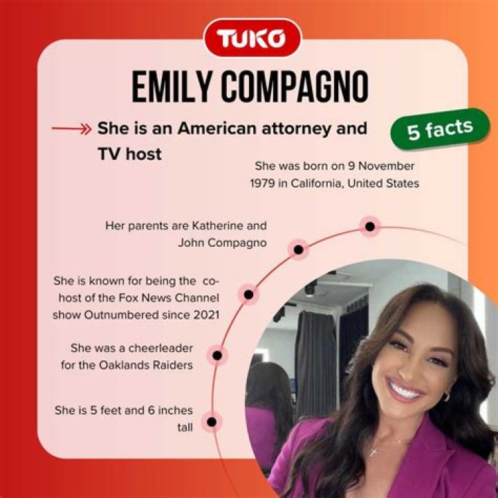 Emily Compagno Net Worth Wiki Age Husband Children Parents