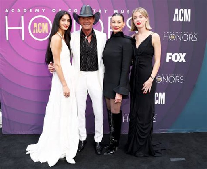 Faith Hill and Tim McGraw $120 Million Divorce and Custody Battle After Cheating Rumors