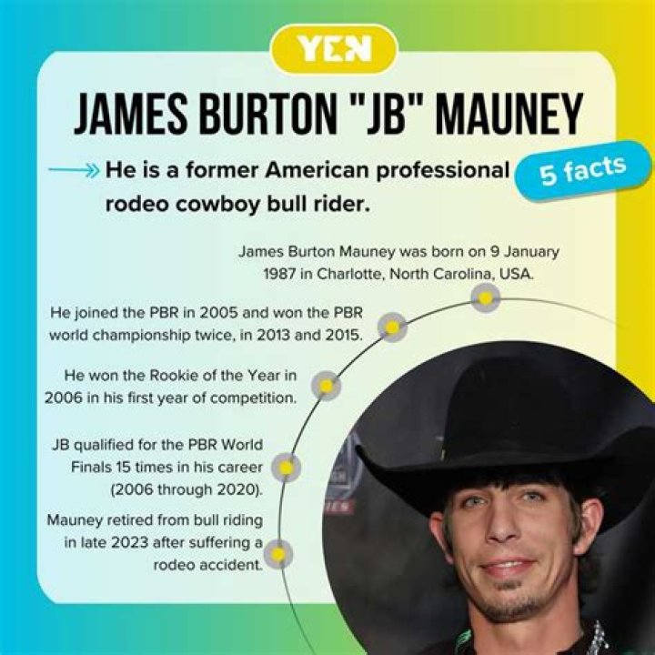 JB Mauney Net Worth Bio, Injury, Wife, Height, Age, Hat, Retire