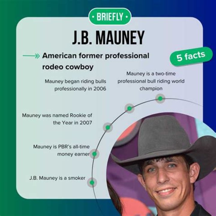 JB Mauney Net Worth - JB Mauney Bio