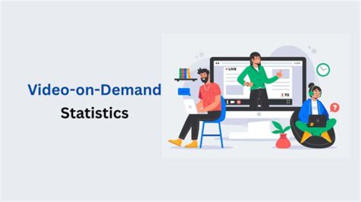 Lucas Burgatti video statistics