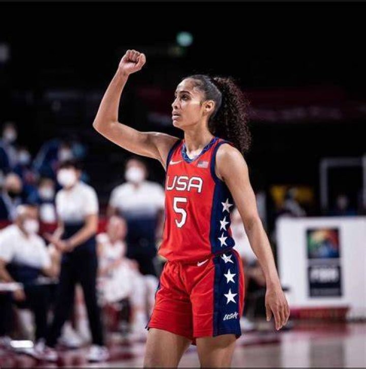 Skylar Diggins-Smith Height, Boyfriend, Married, Husband, Salary skylar-diggins-smith