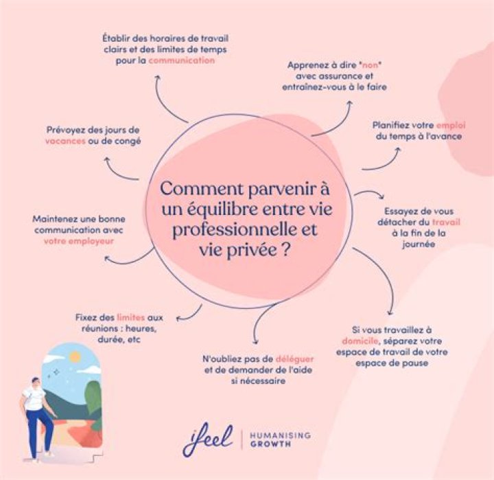 Vie priv&eacute;e